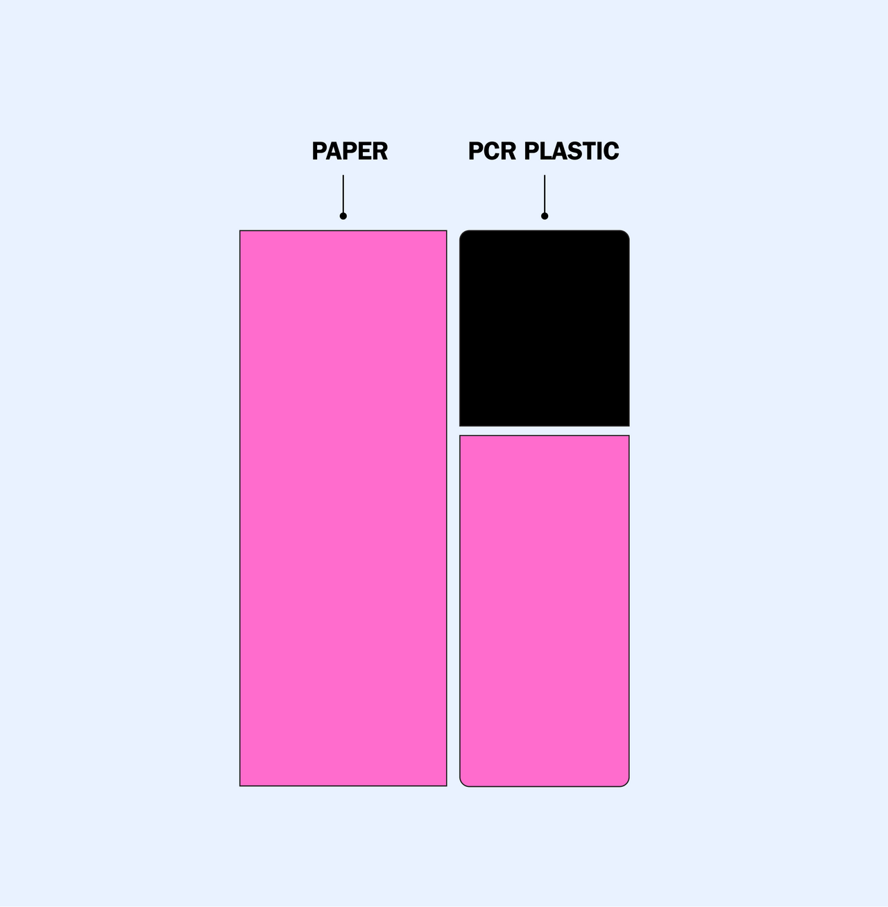 Pomelo Glow